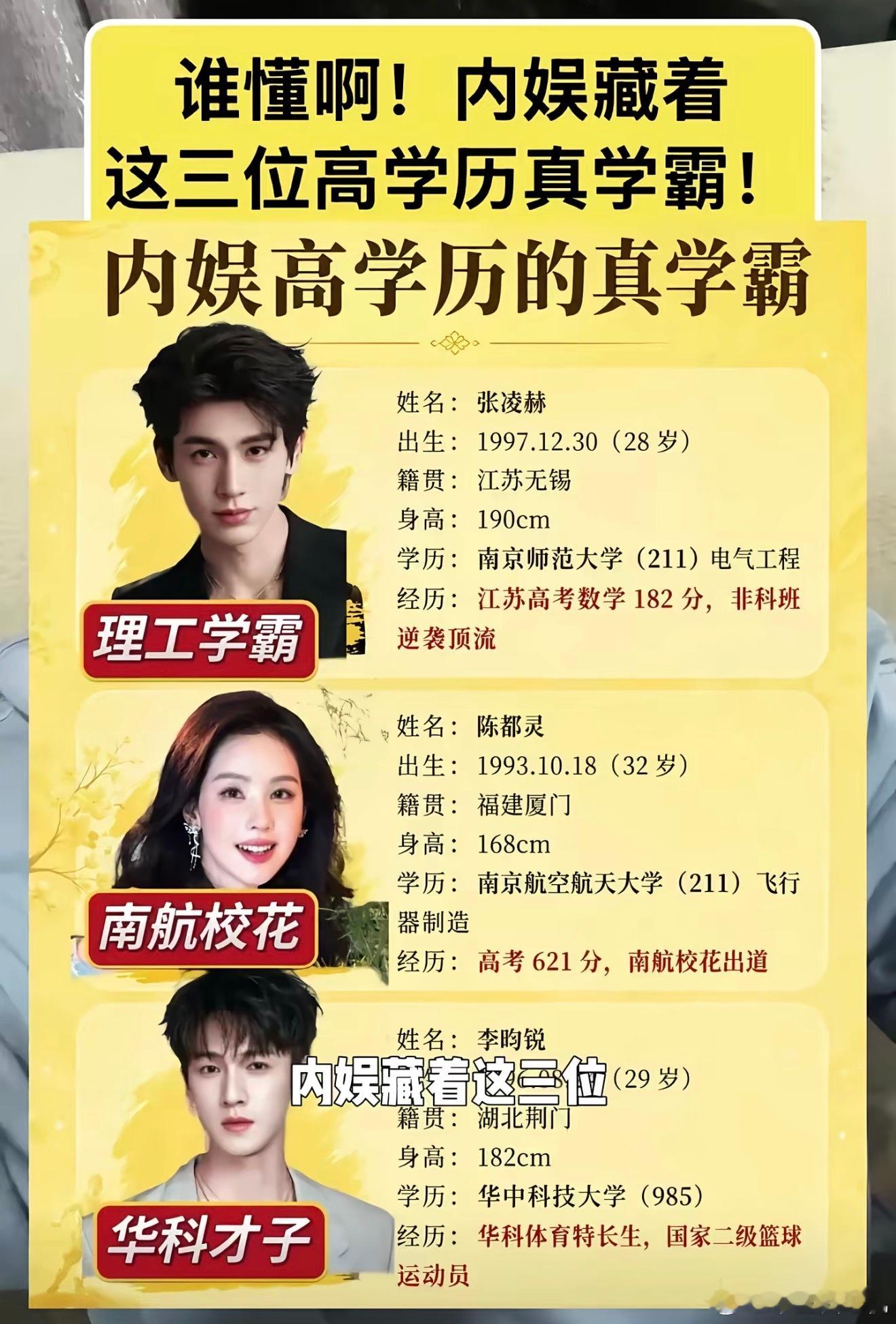 张凌赫虽然长得一般，演技一般，但是学历确实是高学历。说实话，张凌赫长得特别普通，