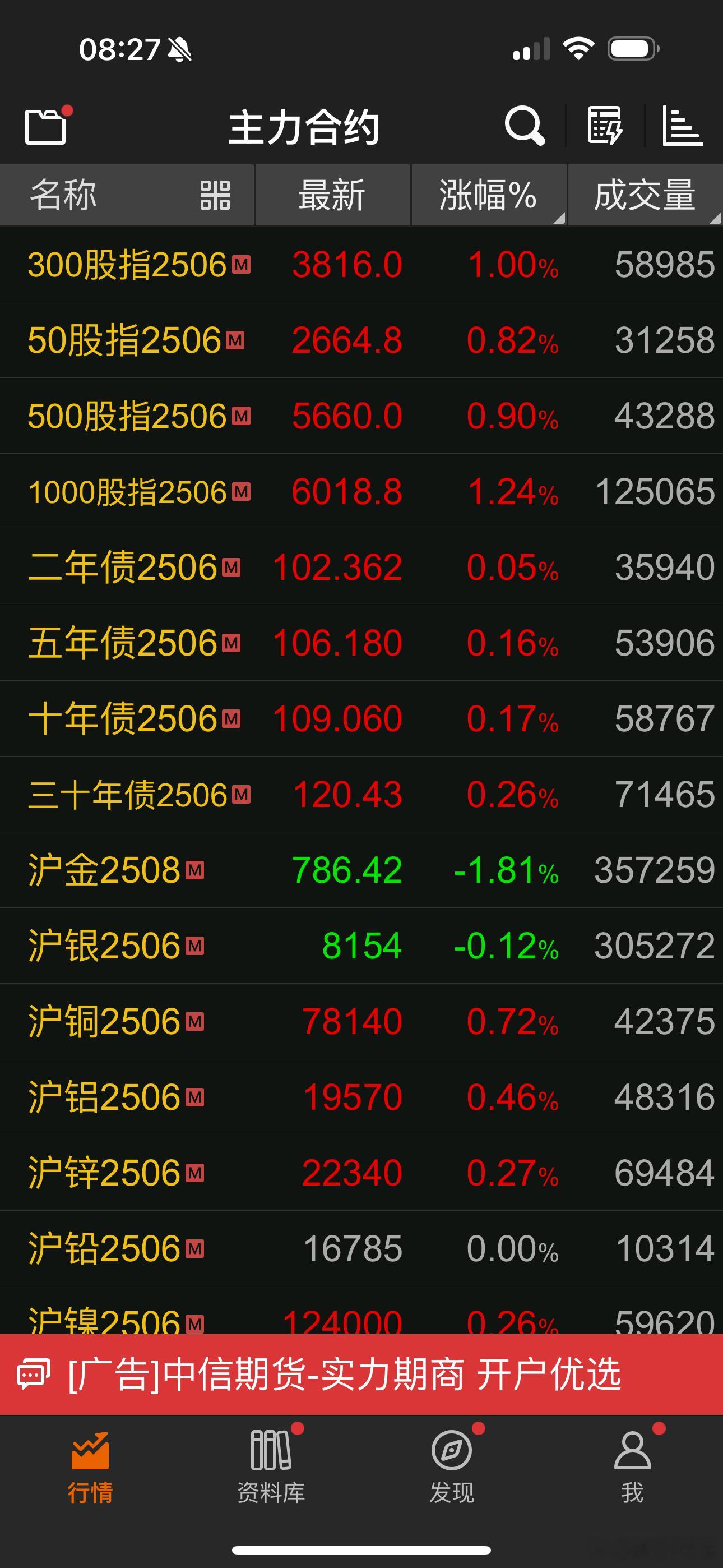 祖国山河一片红​​​