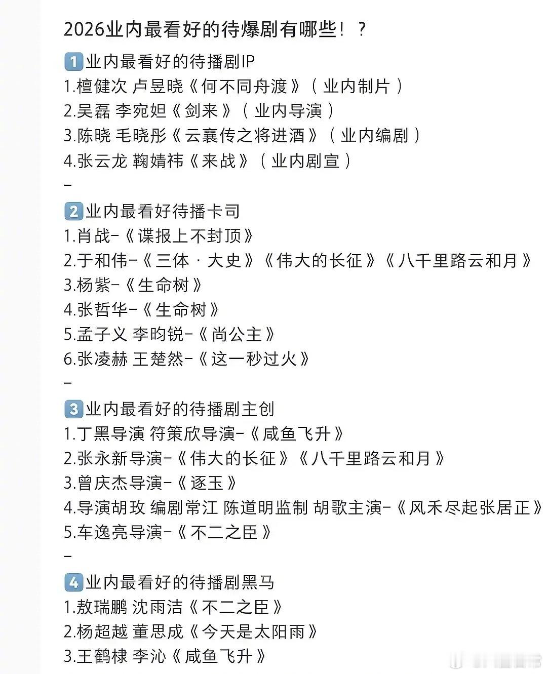 业内看好的的2026年待爆剧