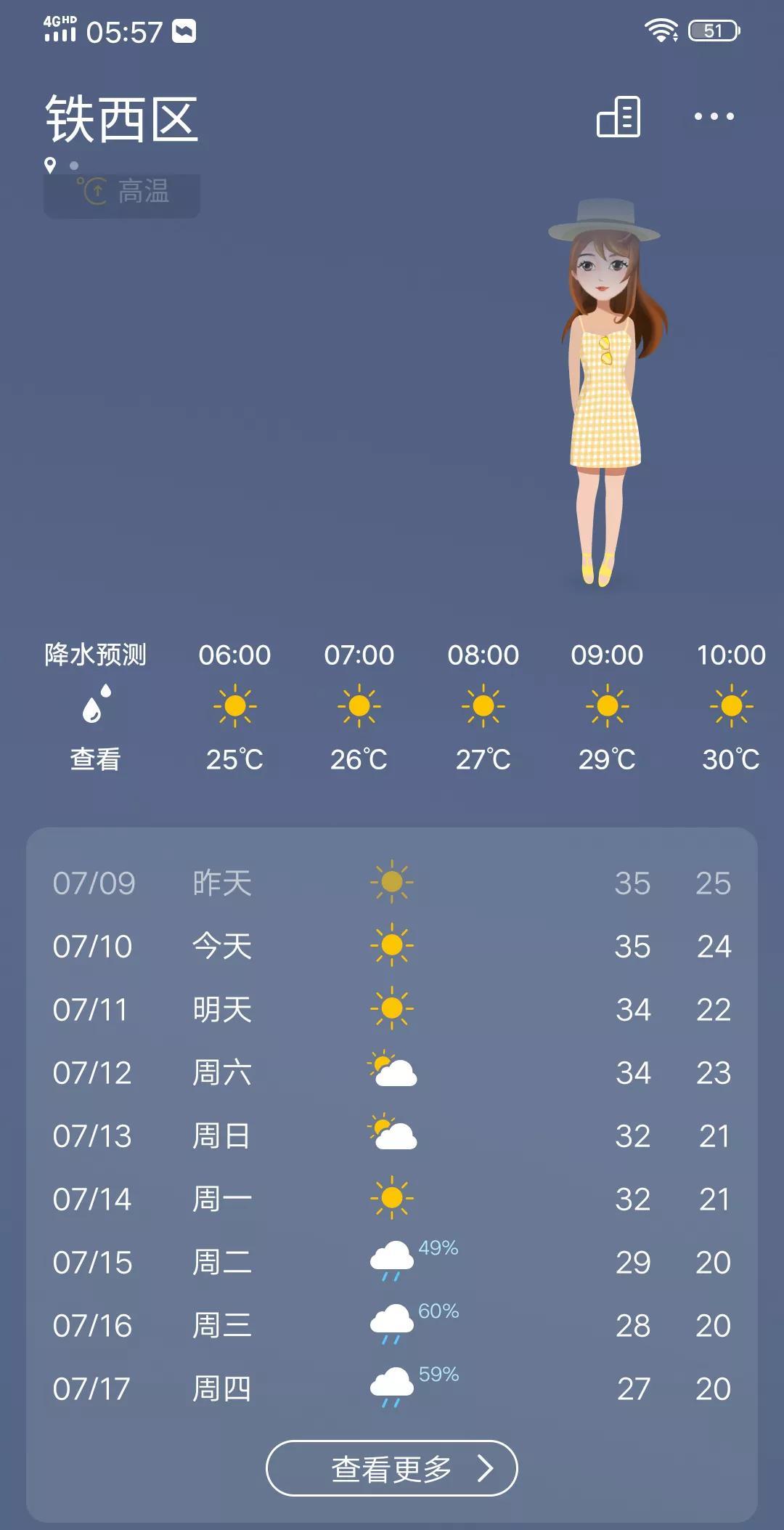 沈阳这几天太热了，把老人逼的也是没办法了。
