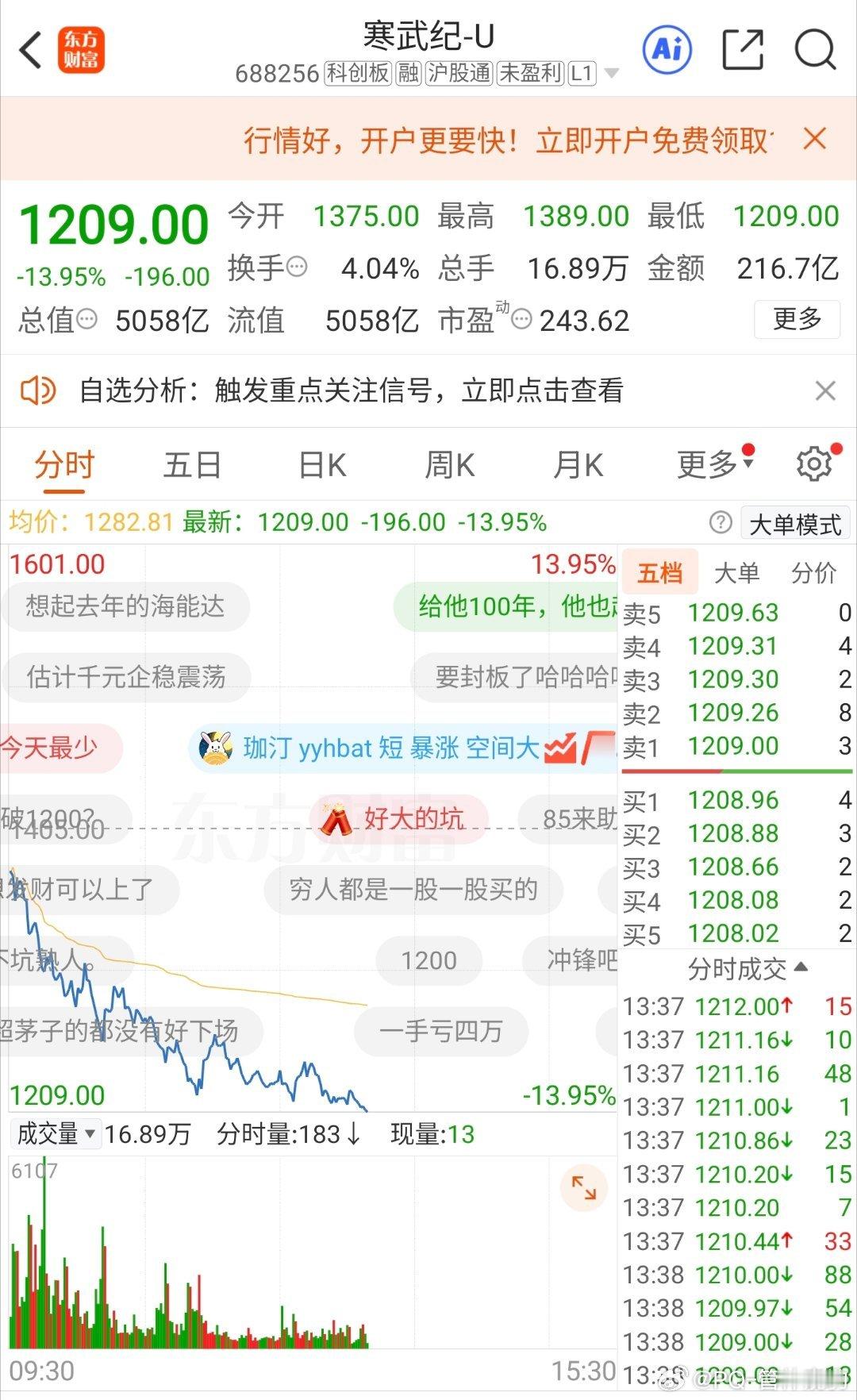 寒武纪市值日内蒸发超700亿寒王不是白叫的，必须让你感受到冷🥶冷的热知识寒