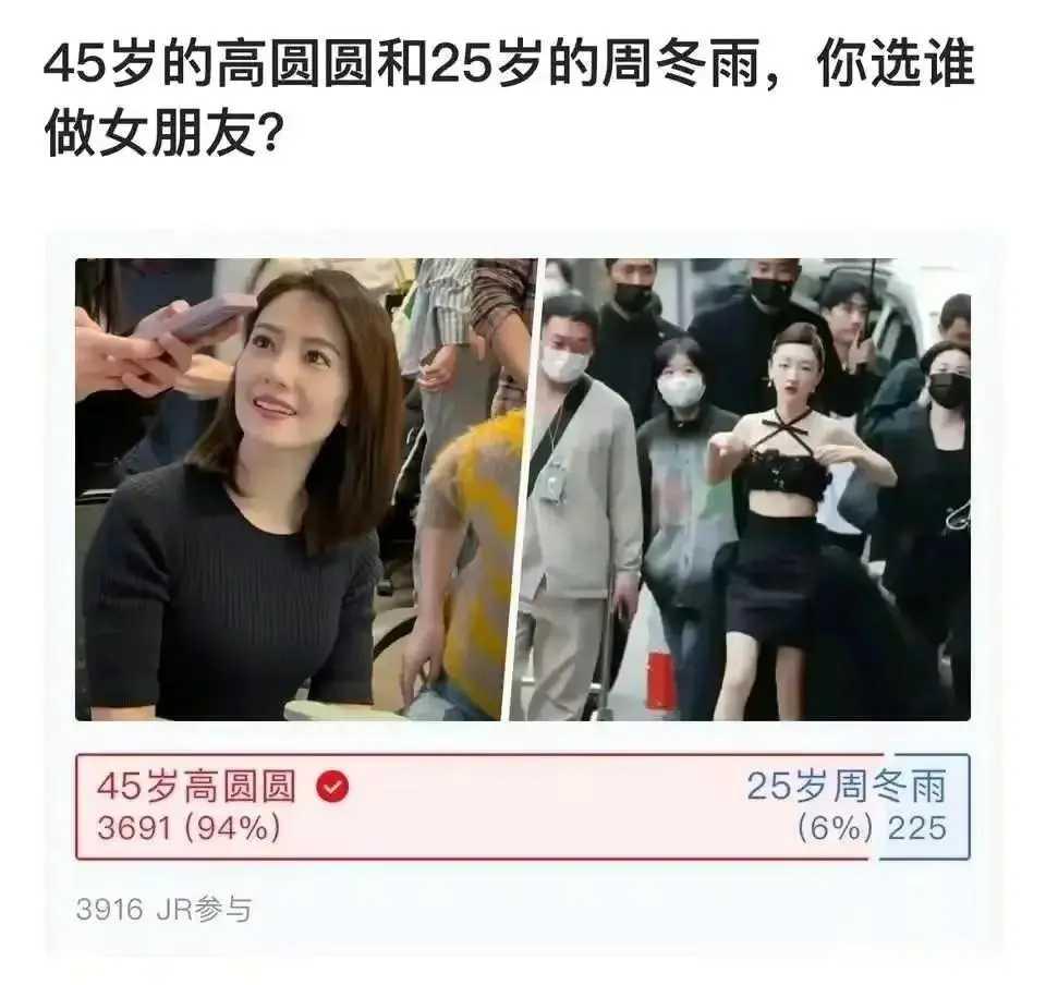 45岁和25岁放一起，没想到96％男人都选了45岁。