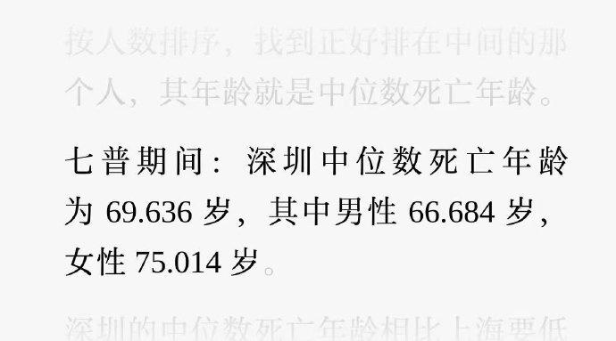 63岁退休。还可以领三年半退休金呢[哭哭]​​​