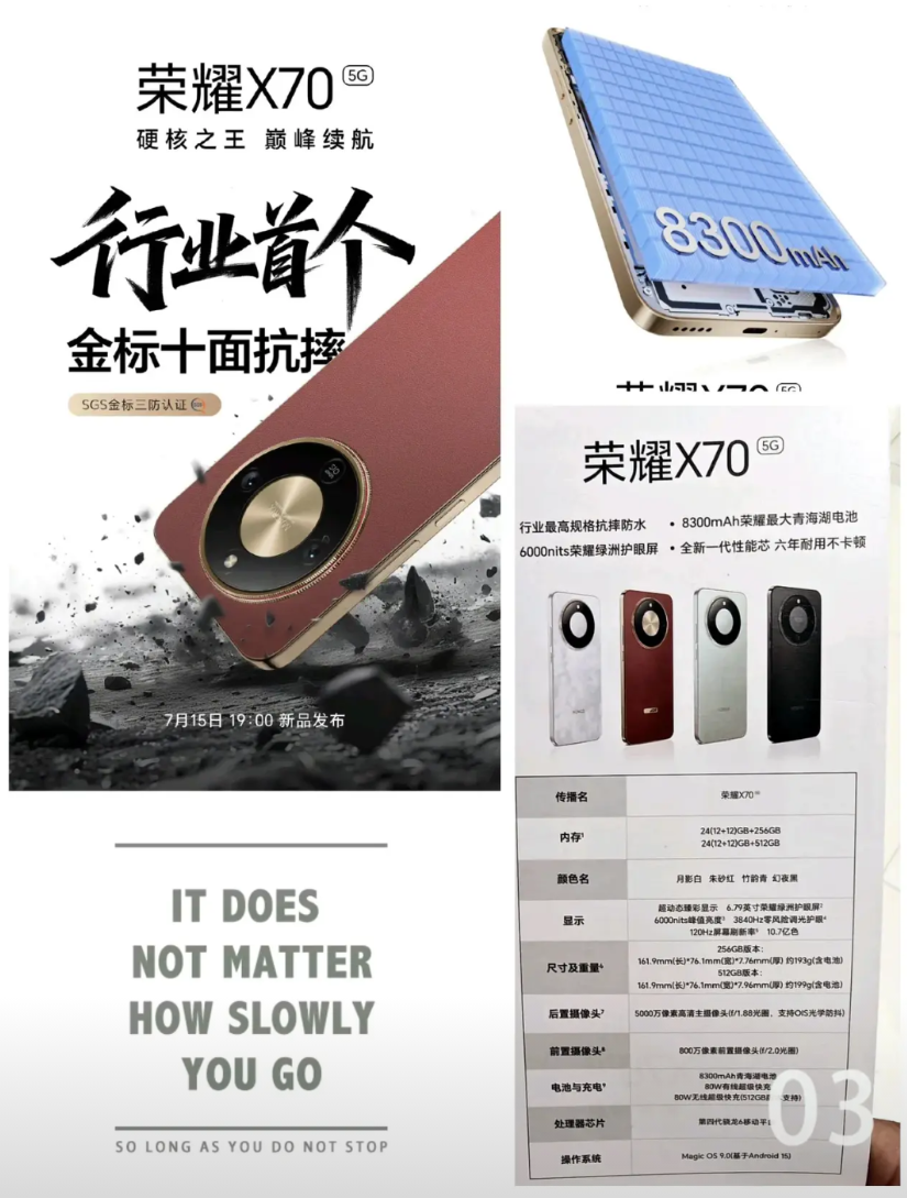 100-200小幅上涨，荣耀X70的售价基本上就在这样了：标准版：8G+12