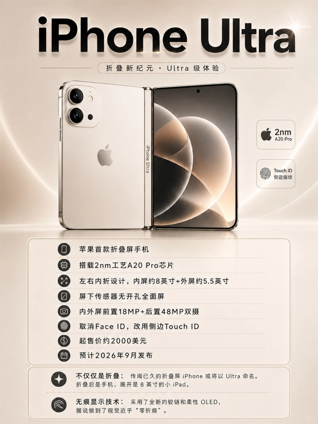 看了一下9月份光发布的折叠屏都不少华为这边已经官宣了华为MateXT2，新一
