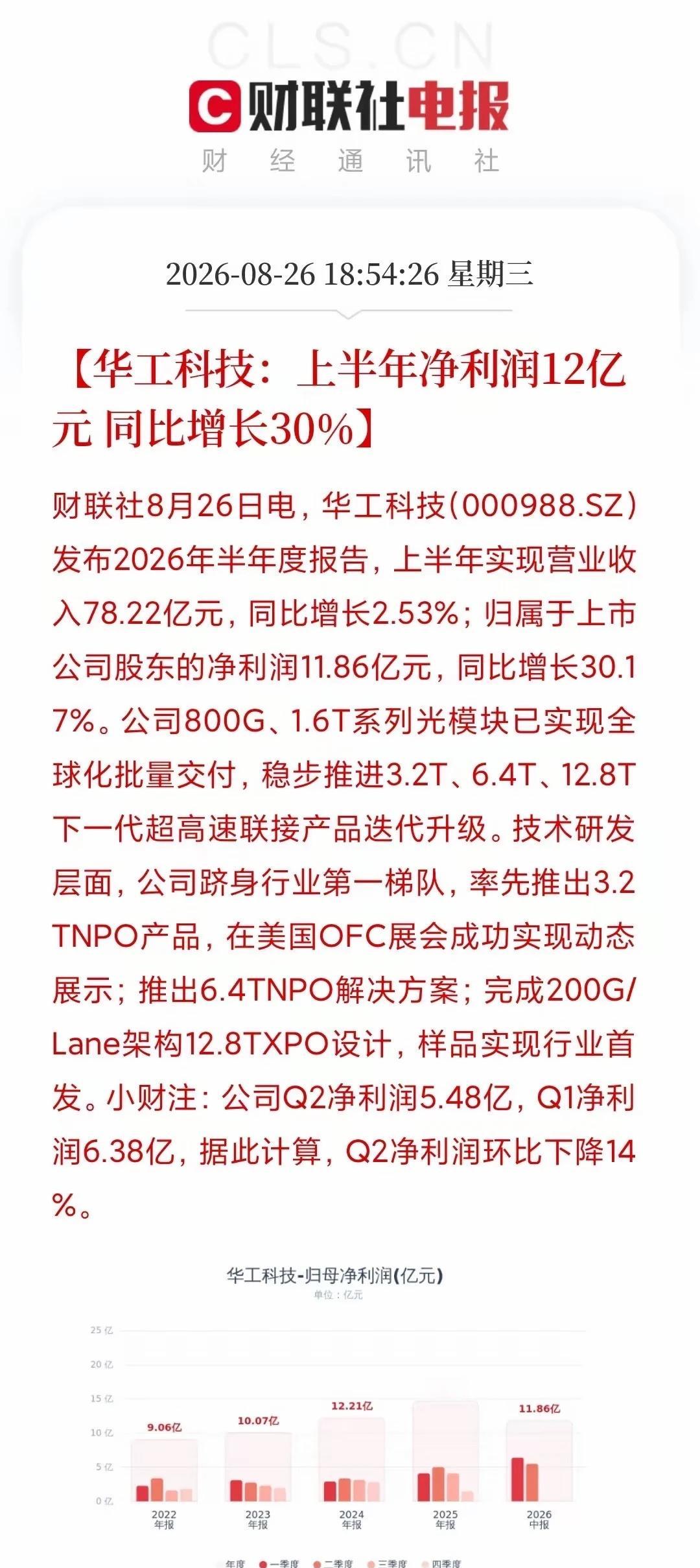 卷麻了呀！​华工科技光互联业务上半年38.03亿，暴增50%，营收占比近半: