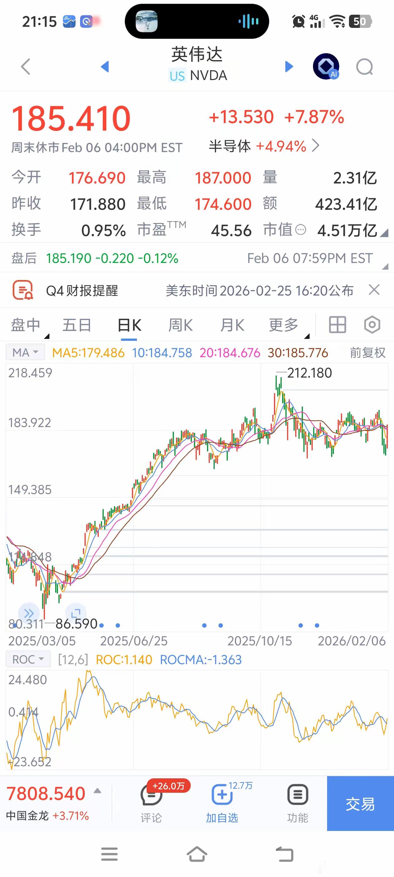 AI行业是不是已经泡沫化？不排除这种可能性。我们来看AI狂潮中最受益的公司英伟达