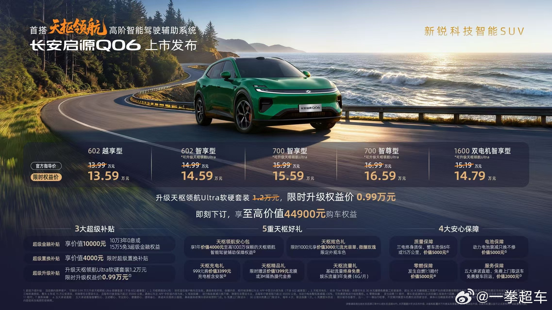 Q06价格降了点，没那么自信了，大家觉得值吗？​​​