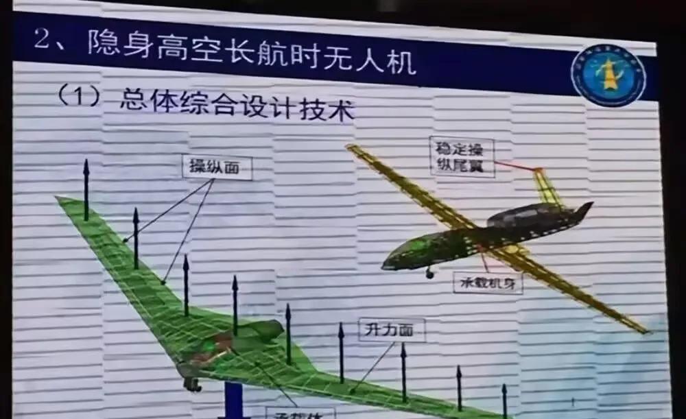 之前曝光的超大型无人机也在巴黎航展公开了一些信息，正如某狼山说的差不多，不仅体积