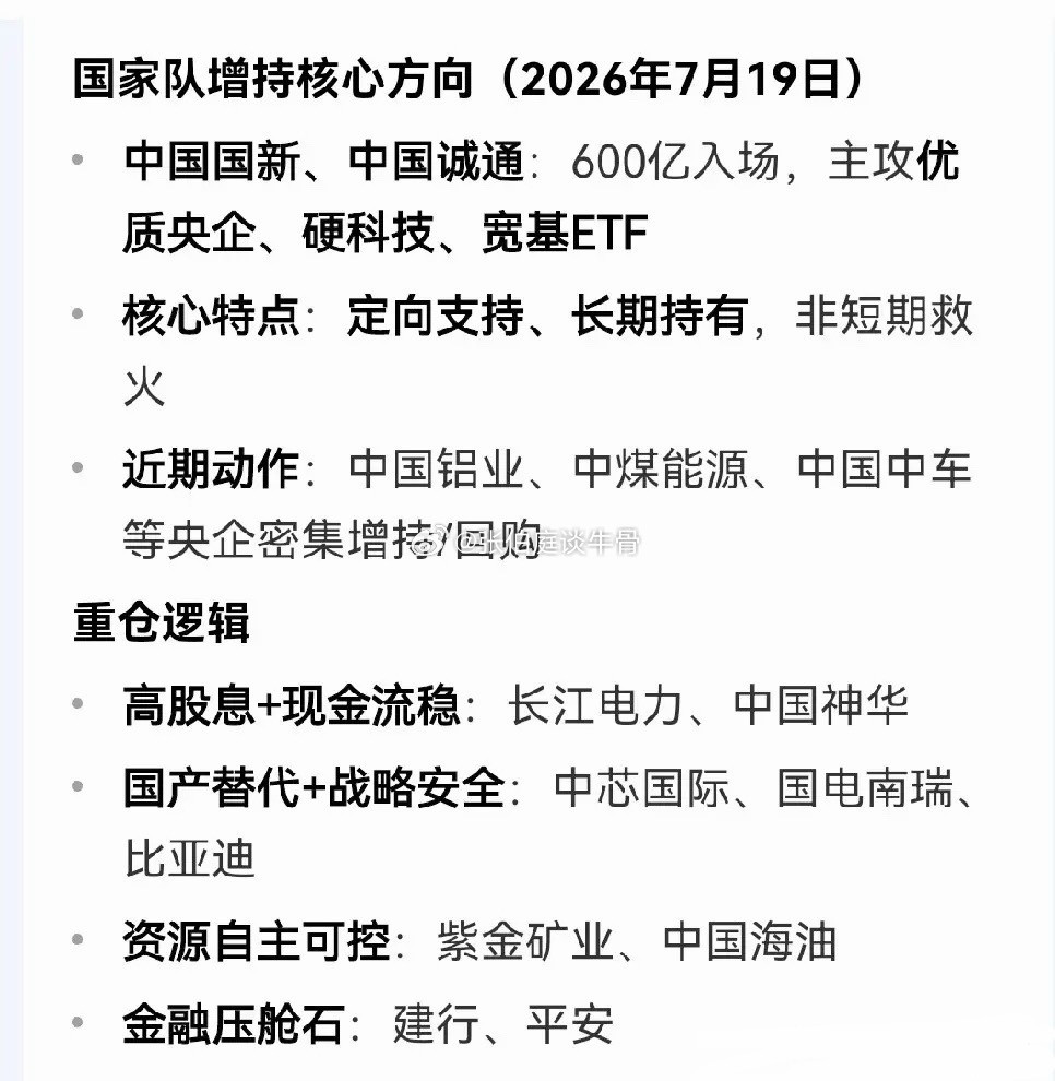 国家队重仓9大龙头名单，有哪些？