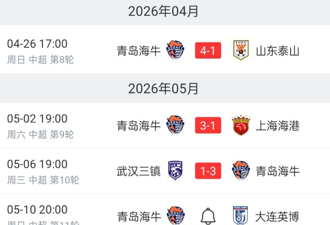 青岛海牛上次三连胜时，主教练还是张外龙