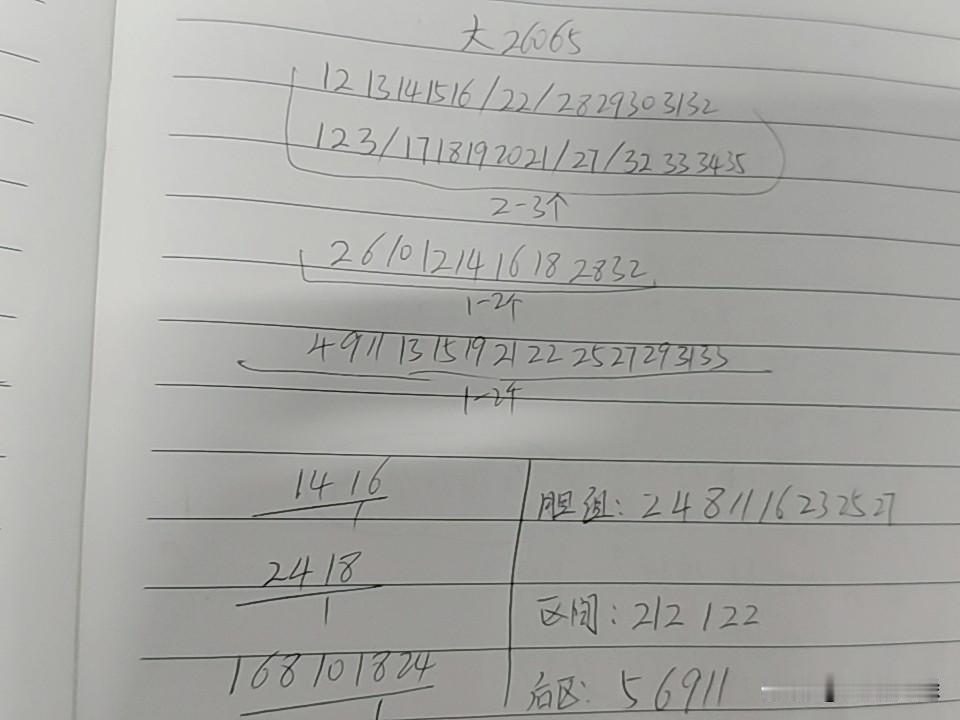 大乐透26065期综合分析本期不考虑断区，近十几期都是隔2期断一次，上一次连断