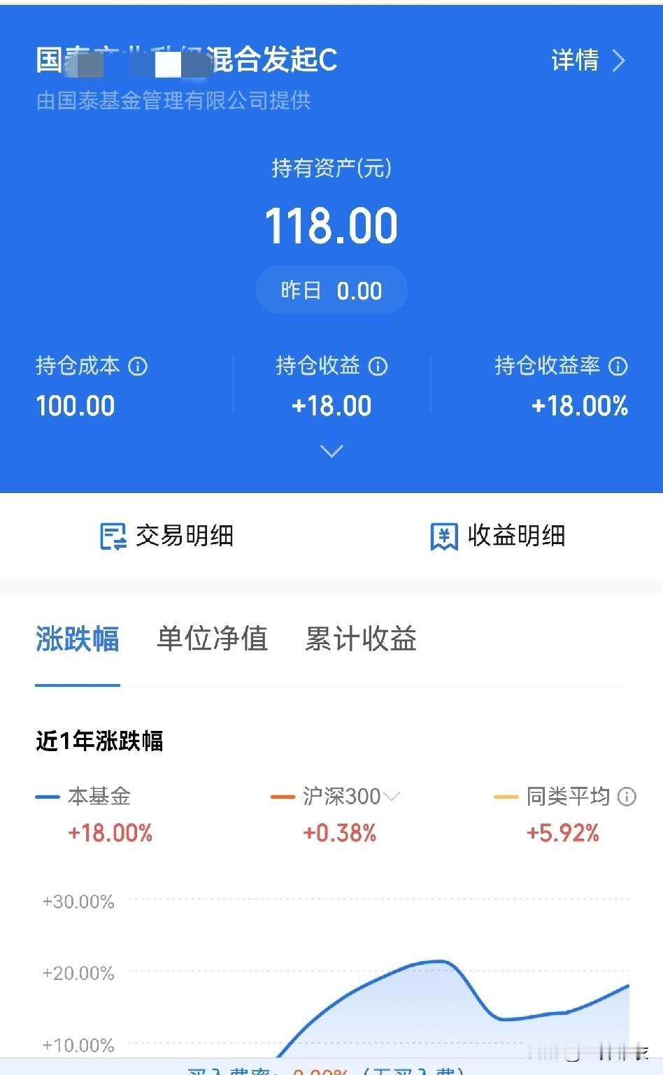 买基金就是这样，着意栽花花不发，无心插柳柳成荫。随手买的100块，刚成立的基
