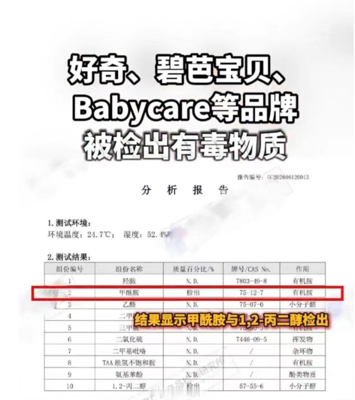 纸尿裤有毒以前以为红屁股是护理没做好，现在才懂：有些屁股红，不是你错了，是东西
