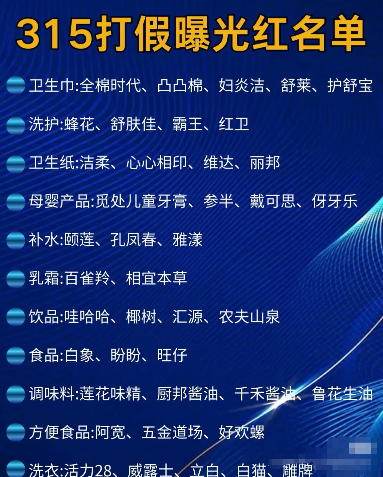 315打假被曝光的红名单！