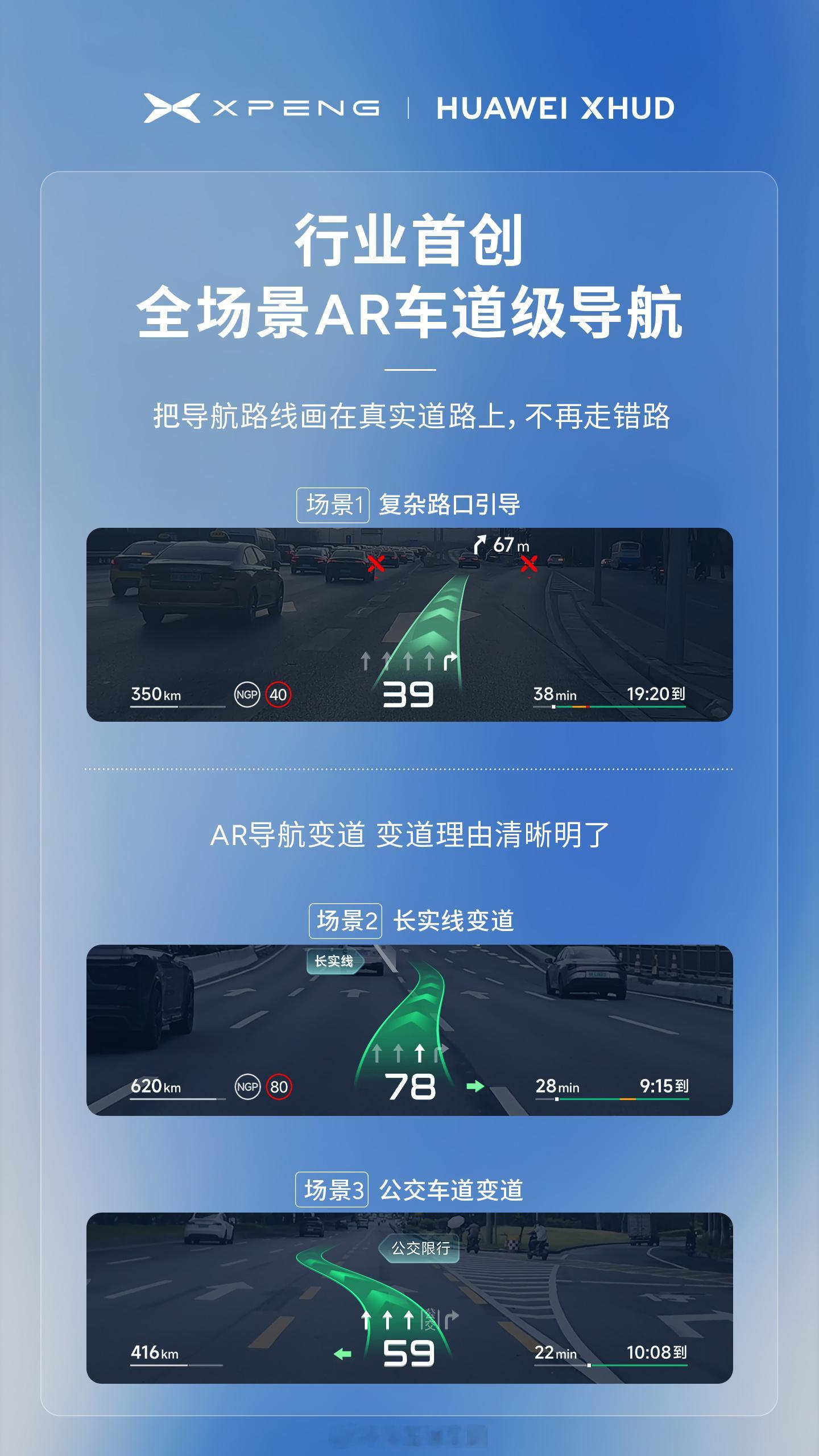 兄弟们平时爱用HUD吗？葱哥大视野现在主流的三种HUD：-AR-HUD信息的显