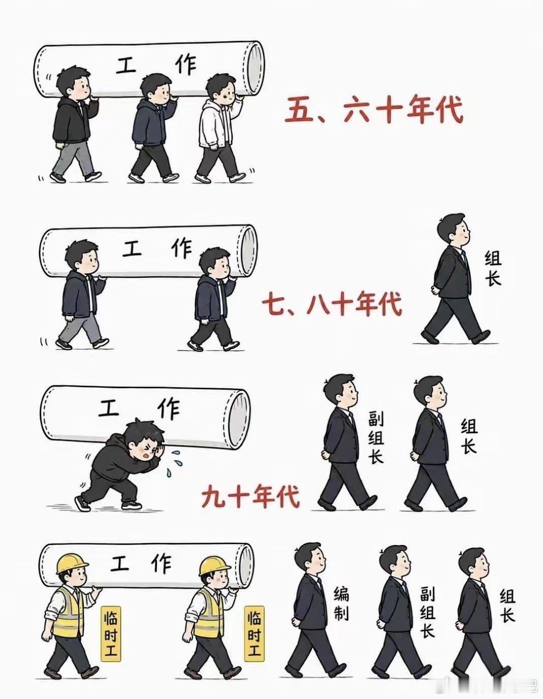 说的多，干的少的时代