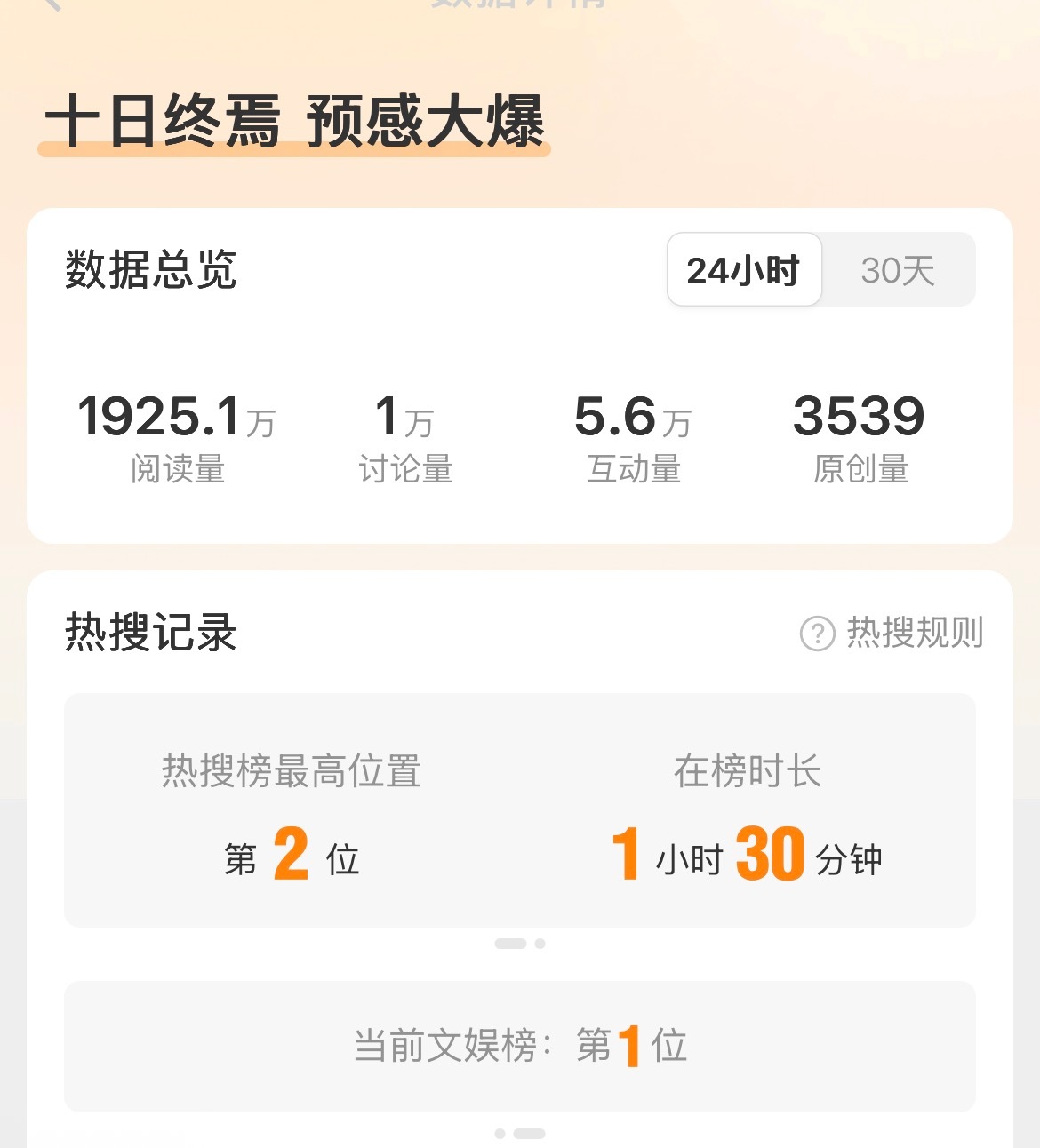 第一次见大爆还能靠预感的，那我预感它的命运和射雕一样