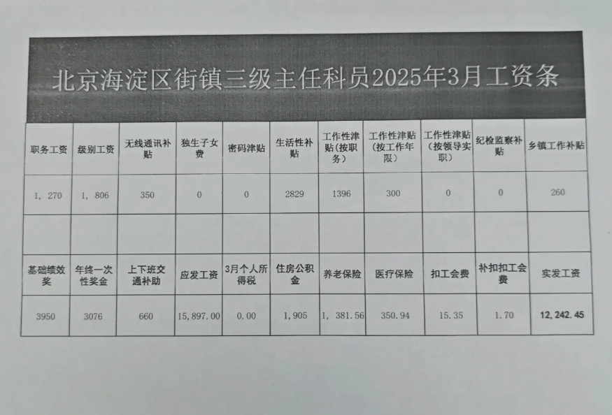 北京海淀街镇公务员月入1.2W高不高我们来看看这位北京海淀街镇三级主任科员