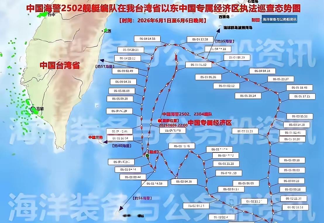 马科斯刚从日本回国，台东海域就迎来了中国海警的常态化巡航。日菲这场自以为高明的