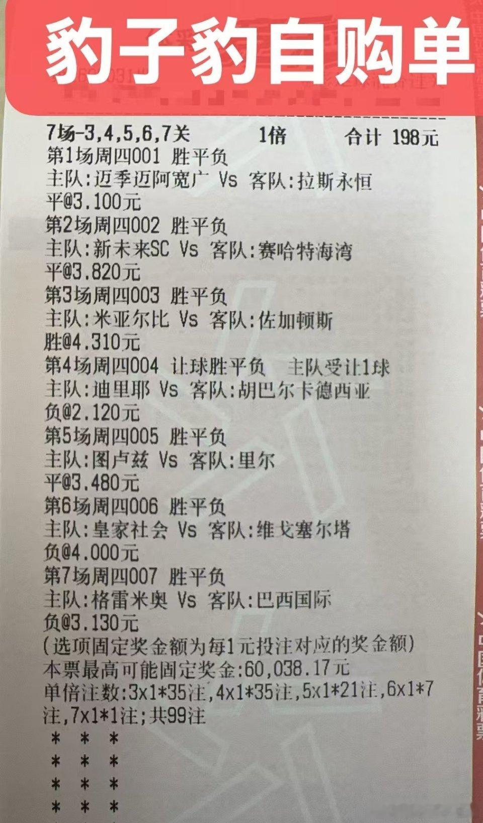 分享图片​​​