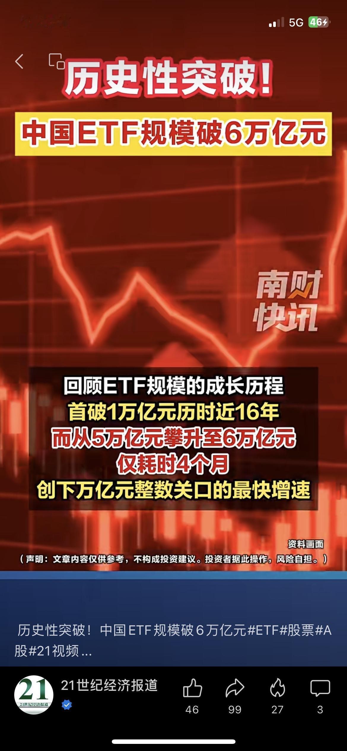 基民注意！中国ETF规模破6万亿，四个月涨了整整一万亿基金市场上海基民王阿姨，