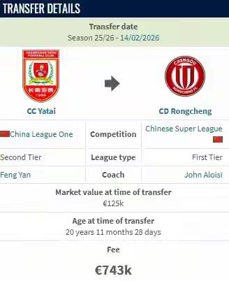 看德转披露成都蓉城大幅溢价，抢购青春风暴的拜合拉木和贺一然，谁还敢说清除徐正源旧