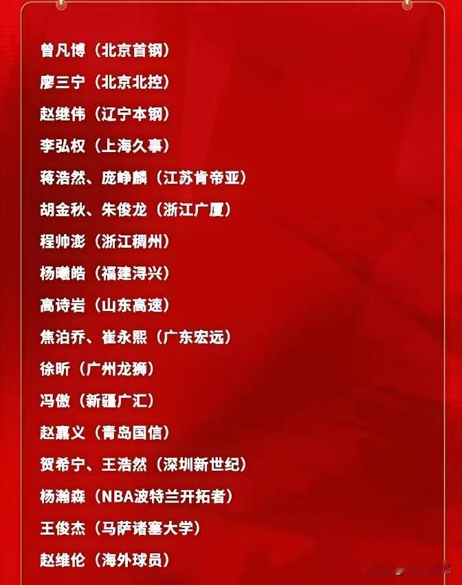 新集训名单出炉，三常客落选，三稀客入选！1.国家队三常客落选‌周琦膝关节与腰