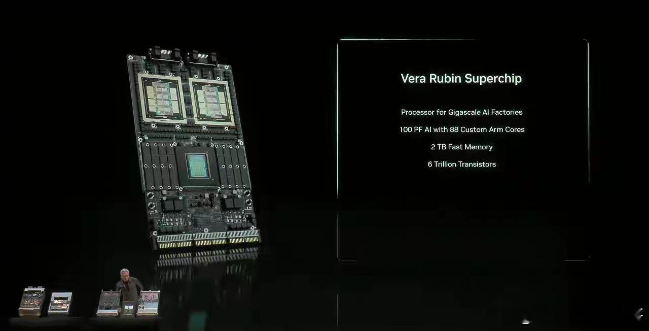 英伟达对外展示了下一代显卡RTX6090的老大哥,VeraRubinGPU算