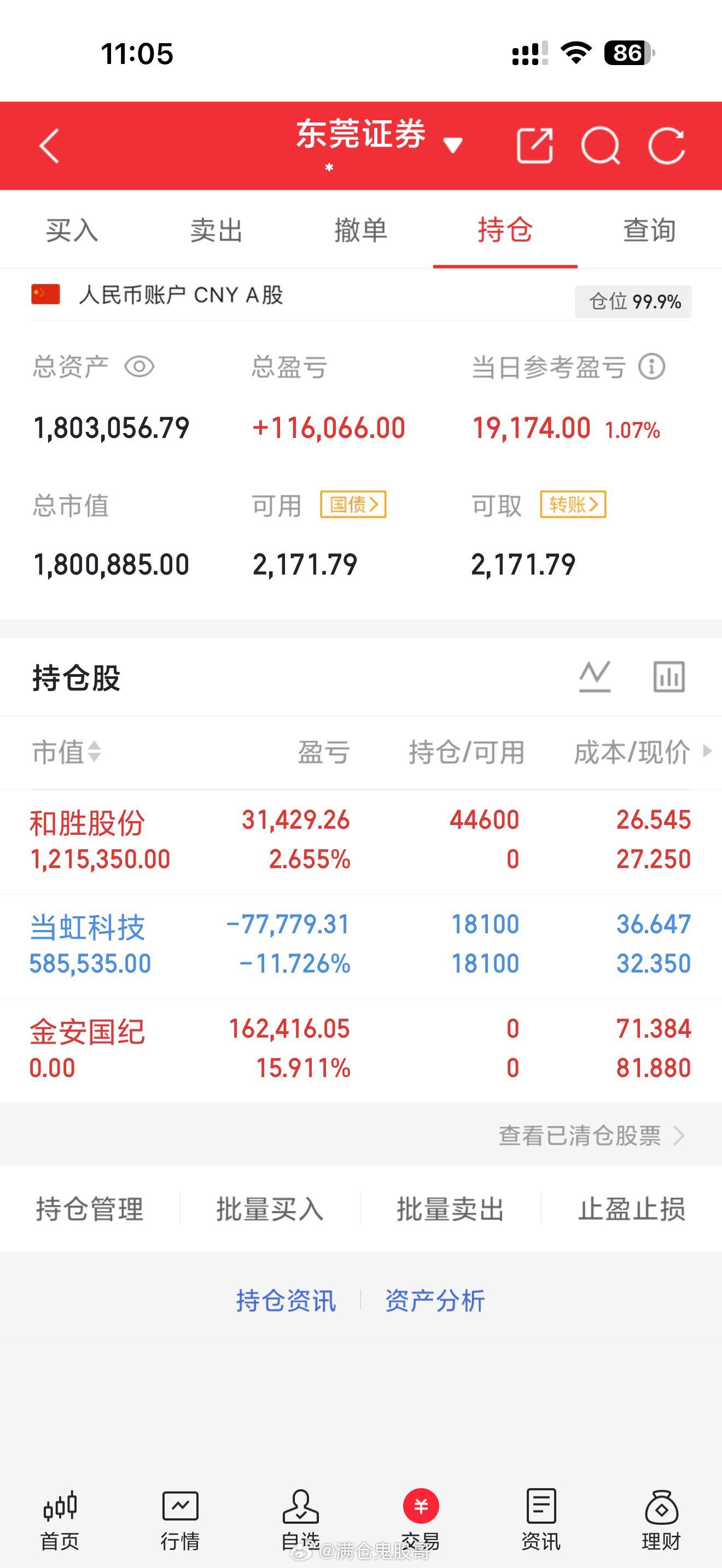 和胜能涨停吗a股​​​