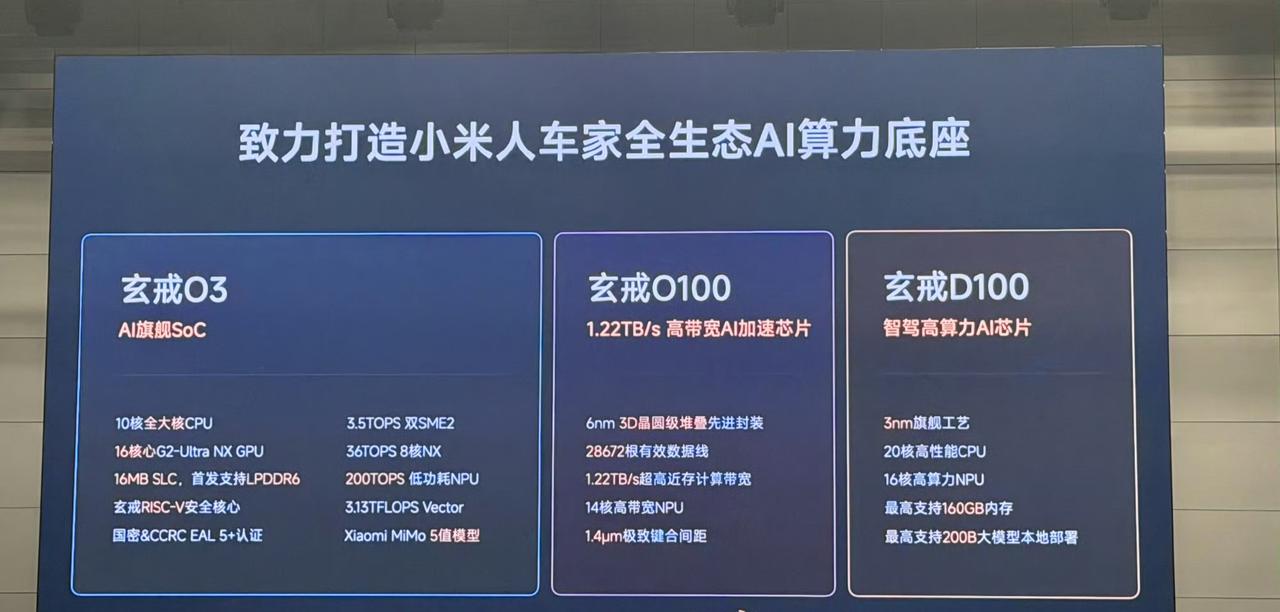 玄戒O3亮相，3nm跑出522万跑分，压力给到高通、联发科！小米玄戒O3这