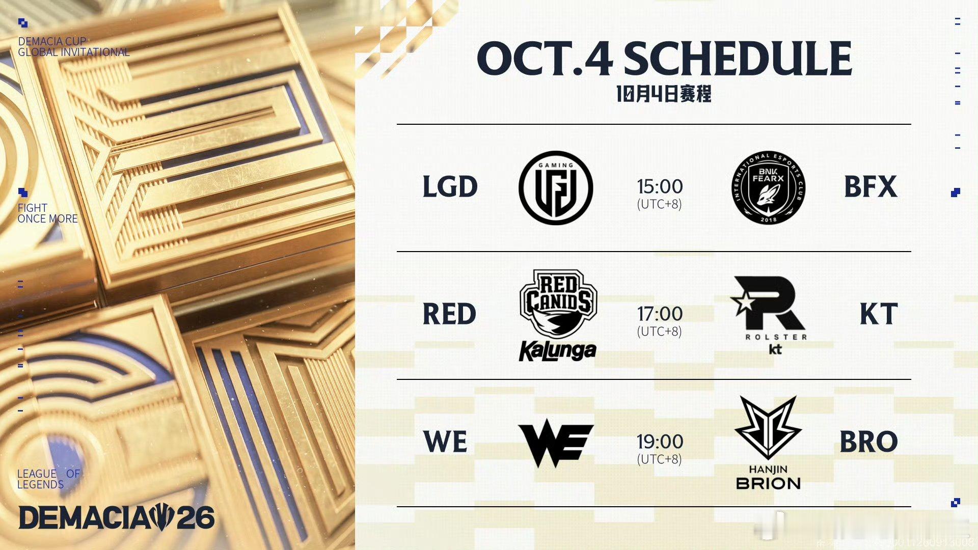 今天LPL首战由LGD对战BFX！BFX的AD是前WE选手Taeyoon，也是L