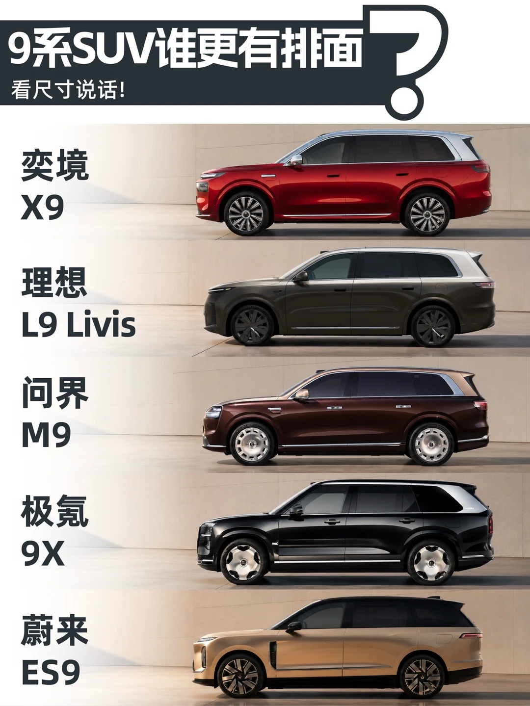 9座SUV谁更有排面？看尺寸说话