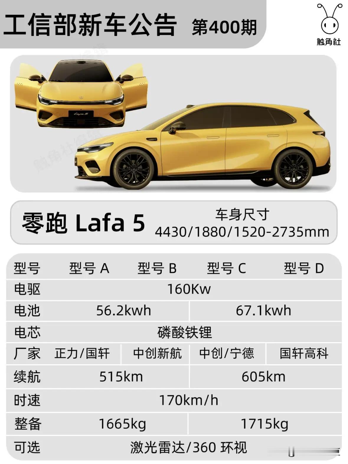 零跑Lafa5把年轻人的“潮酷狂想”，焊死在每一寸设计里！当凌晨的城市还在