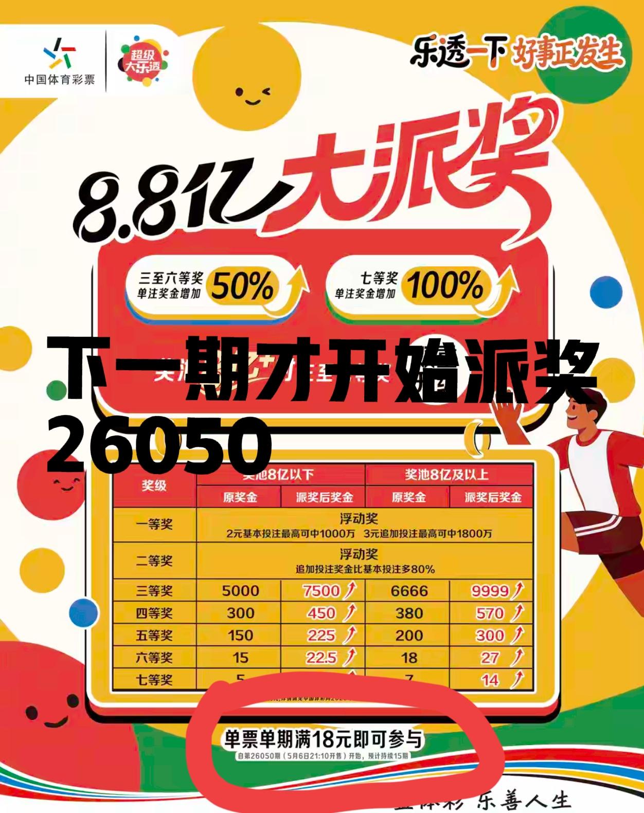大家不要误会了，派奖要下一期才开始哦！很多人以为今天5月6日派奖，其实是今天开奖