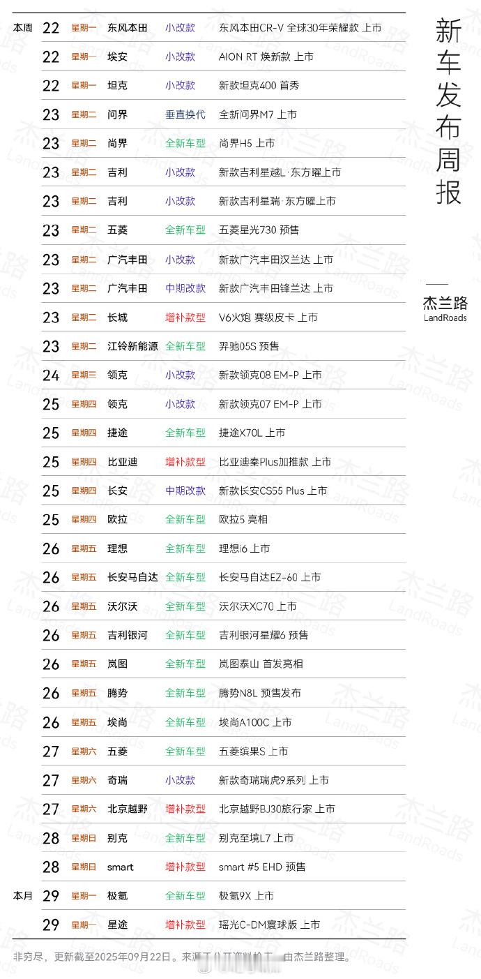 这一周居然至少有32场新车发布会，不少发布会档期都撞了。为了即将到来的双节假