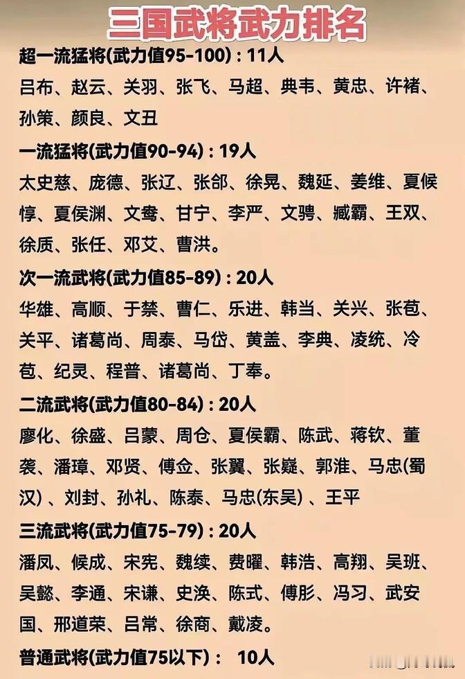 蜀汉那些让人摸不着头脑的事儿：1、诸葛亮说伐吴这事不行，结果他就真没去；2、赵云