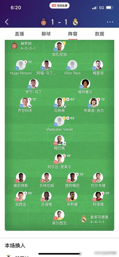 阿隆索的4141阵型把皇马巨星全用成了无头苍蝇！