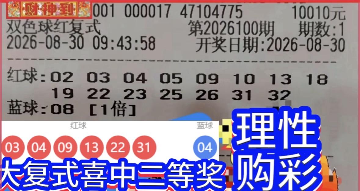 万元复式命中6+0，只差1个蓝球与头奖擦肩而过。双色球26100期开奖过后，