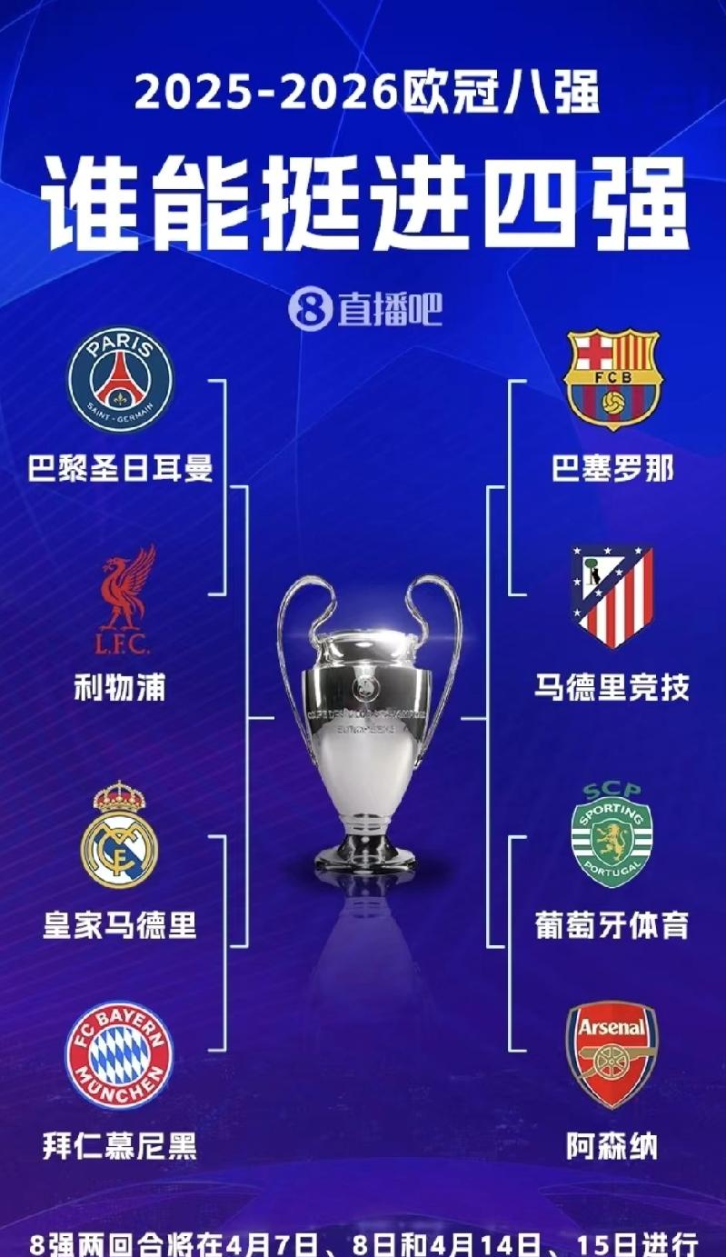 西甲三雄全进八强，英超只剩俩撑场面，欧冠接下来怎么打？2026年3月19日凌