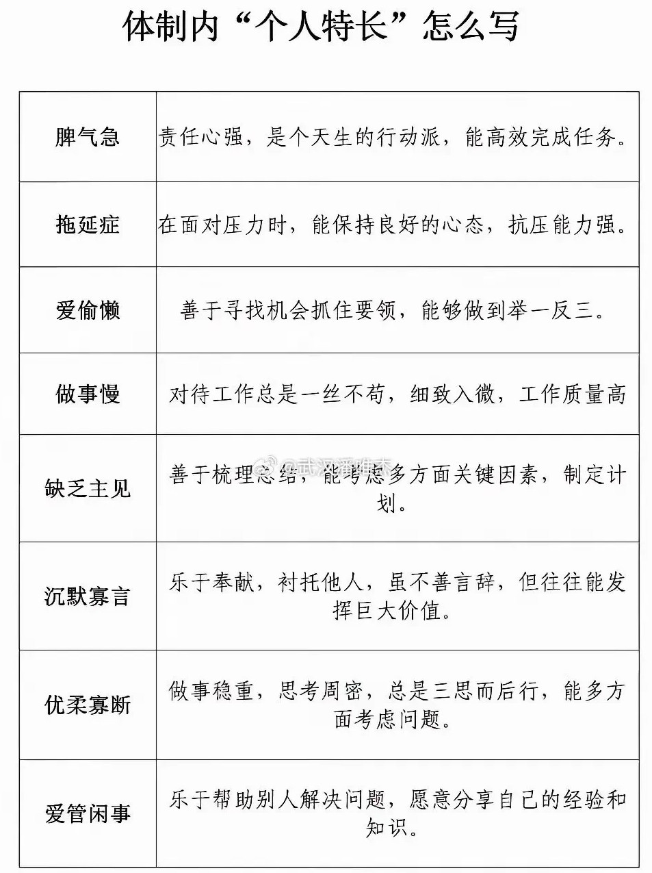 体制内“个人特长”怎么写？