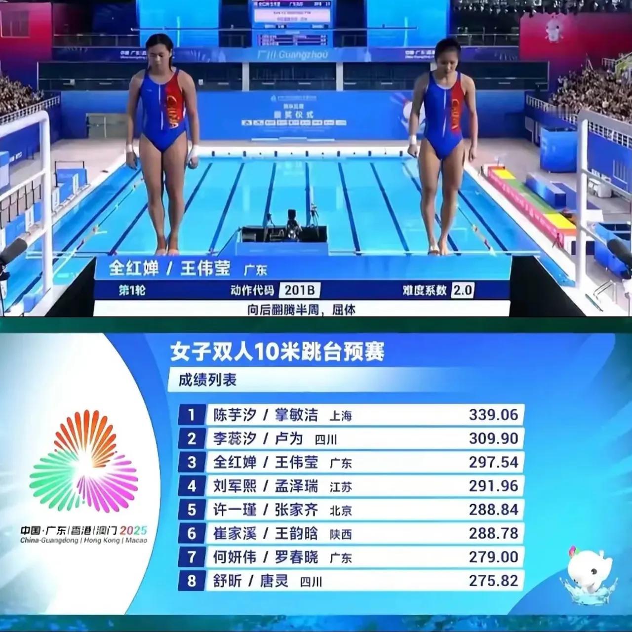 全红婵双人10米跳拿了第五？说真的这结果一点不意外甚至觉得她能站在赛场就已