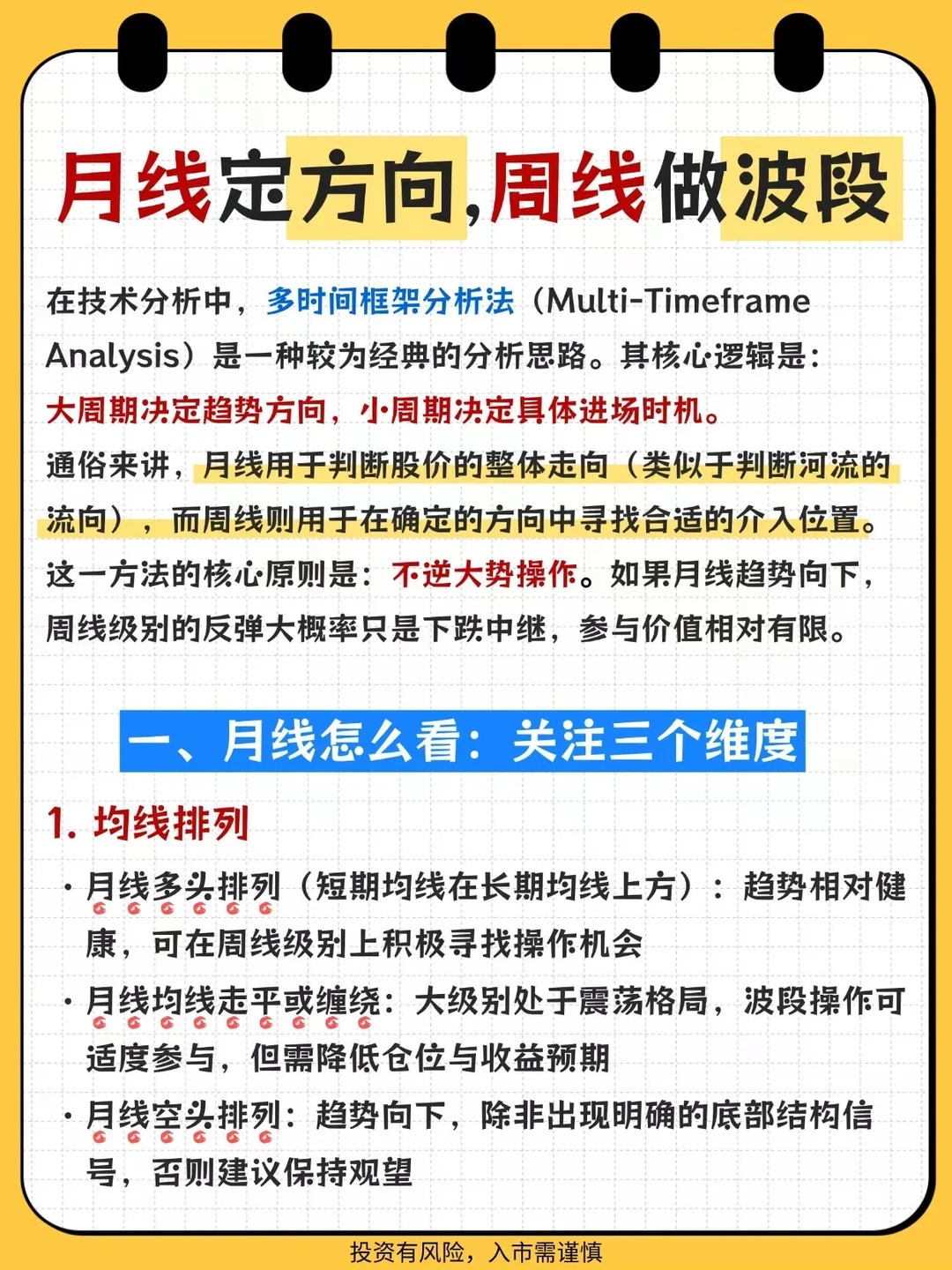 月线定方向，周线做波段