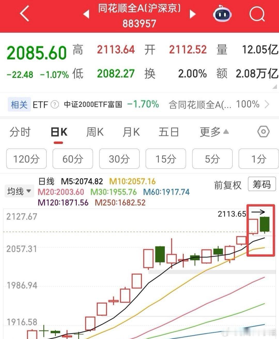 大跌不用慌，也没必要急着割肉。今天一堆人跟着跑，意义不大，我更倾向逆向思考——随