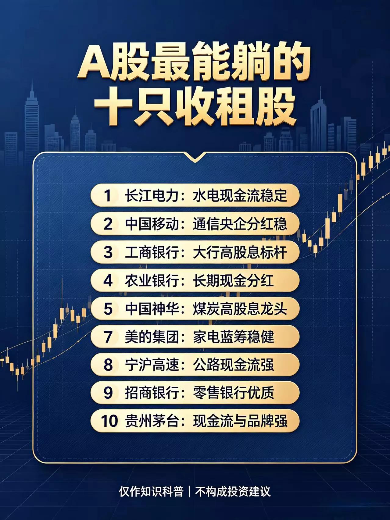 ⚠️风险提示：以下内容仅为基本面科普，不构成任何投资建议，股市有风险，入市需谨慎