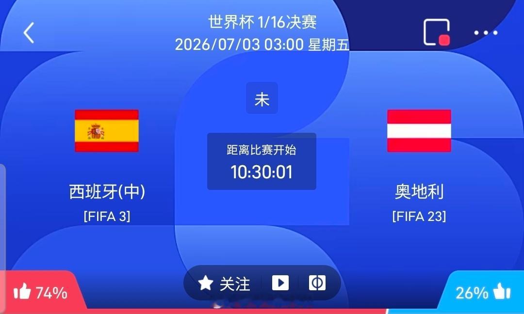 【足球】周四083世界杯方向：西班牙vs奥地利世界杯：西班牙VS奥地利时间：20