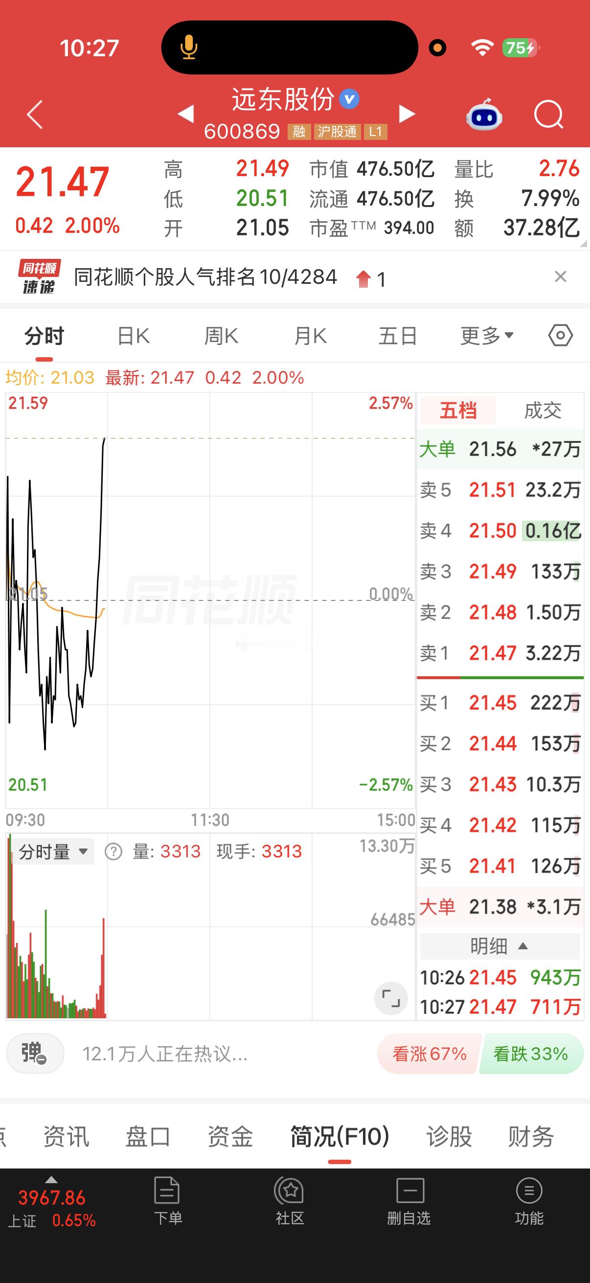 又把我洗下车了[汗][汗][汗]​​​
