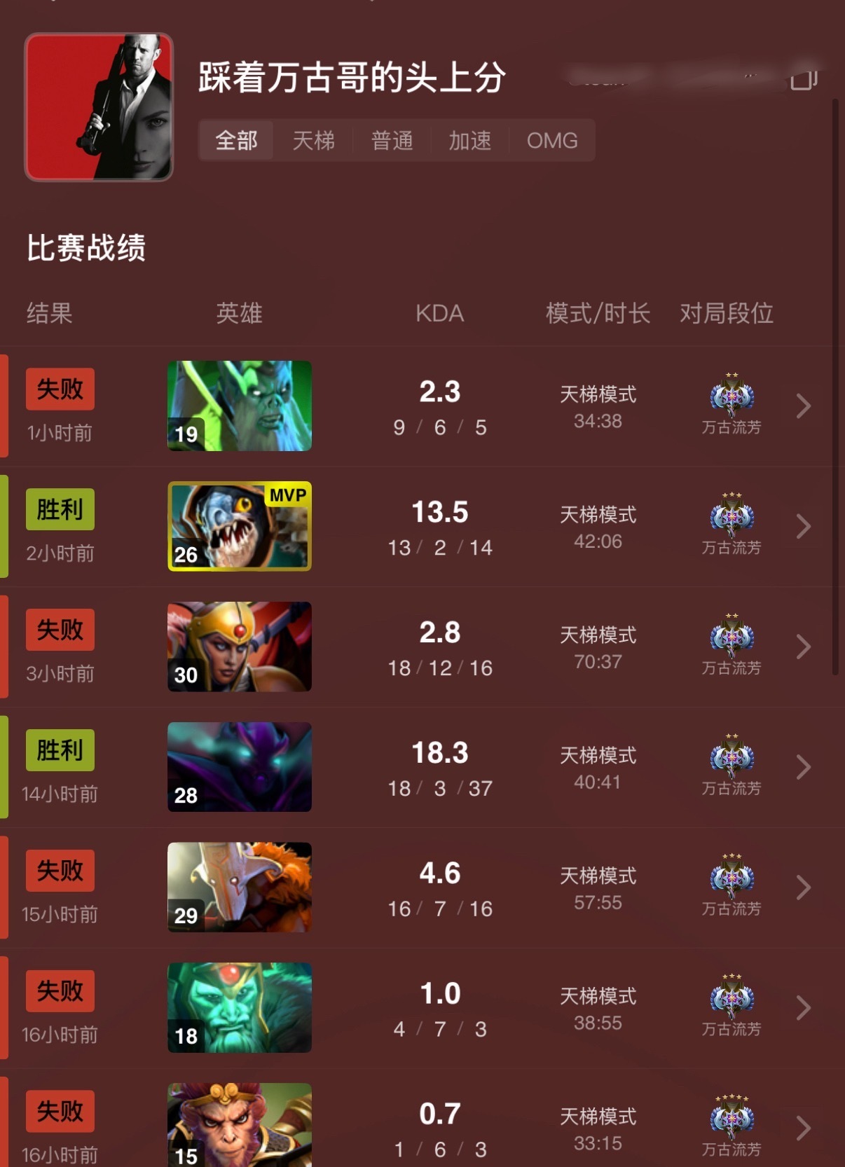 国服有些ID确实挺有意思的[doge]DOTA2dota2小超天梯之旅​​​