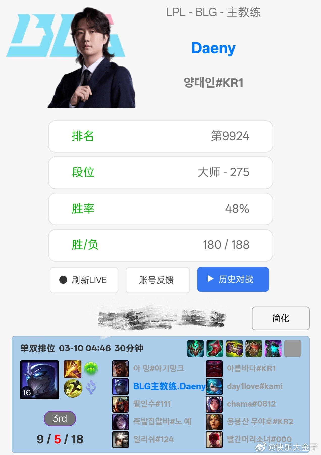 BLG主教练Daeny凌晨五点害搁这研发刘邦打野还记得上次也是大早上研究虚弱格温