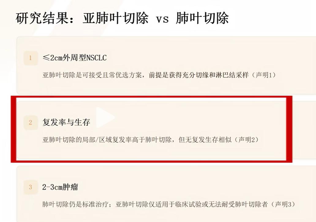经常有病人问我："乔医生，我做完手术了，做的肺段切除，淋巴结是阳性，我要不要再做